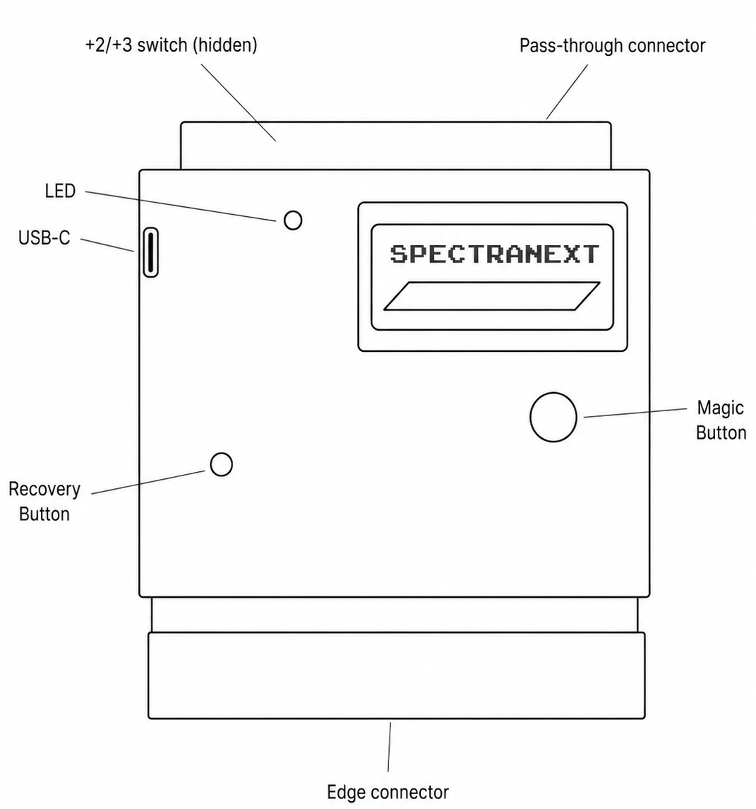Spectranext interface